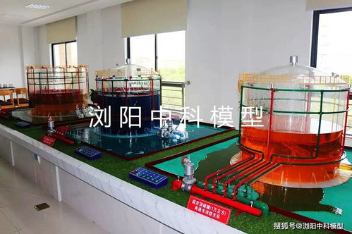 瀏陽市中科模型 化工裝置消防推演模型,化工廠消防設施模型