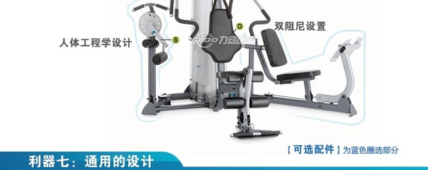 【美國必確PRECOR S3.15綜合力量訓練器】價格,廠家,圖片,廣州力動康體設施-