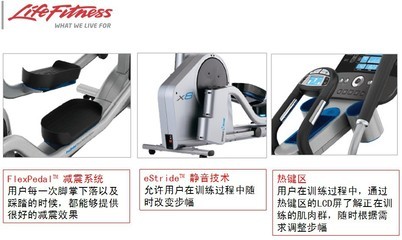 【美國力健LifeFitnes 家用橢圓機(jī)X1 專業(yè)健身器材 100%原裝進(jìn)口】價格,廠家,圖片,其他健身休閑器材,廣州市勁道康體設(shè)施-